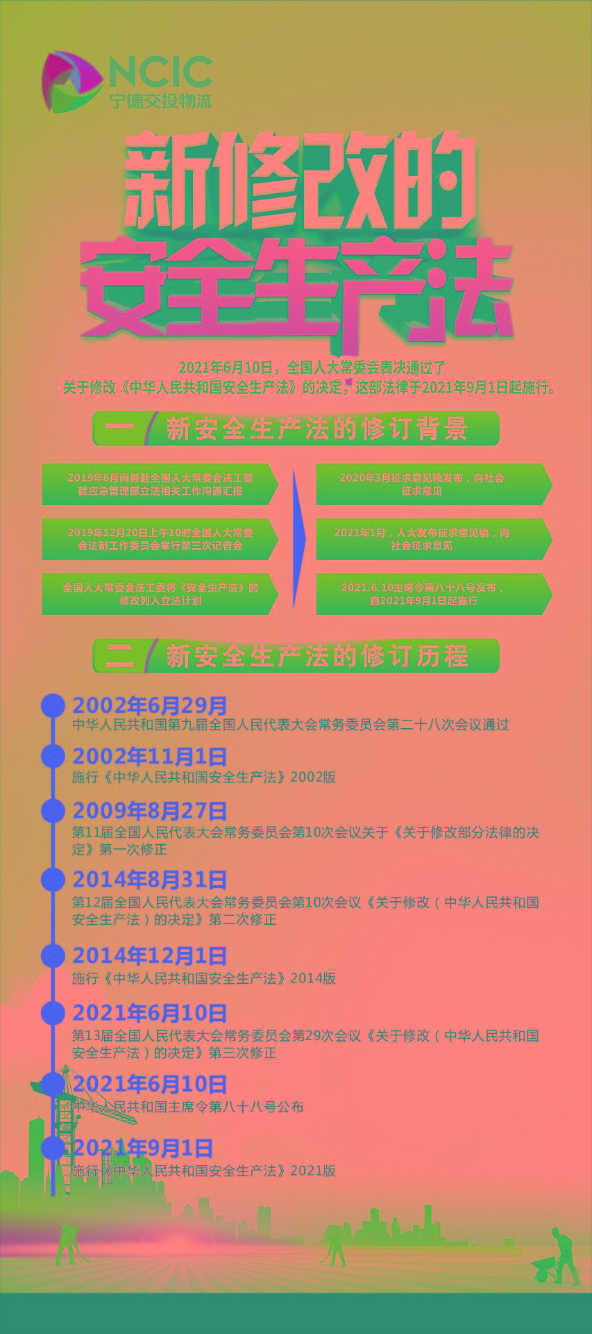 圖解新《安全生產(chǎn)法》修訂的背景、歷程及內容1.jpg